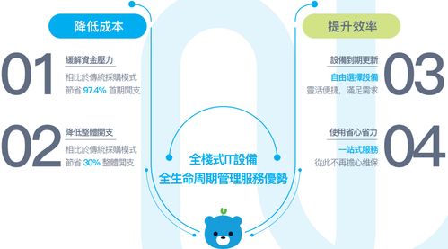 凌雄科技2023年度ESG報告 強化ESG經營理念，共建可持續發展網絡技術服務