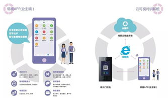 翔恒科技 細節把控，規范服務，讓客戶放心無憂